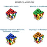 Εργαστήρια Δεξιοτήτων-Διατροφή